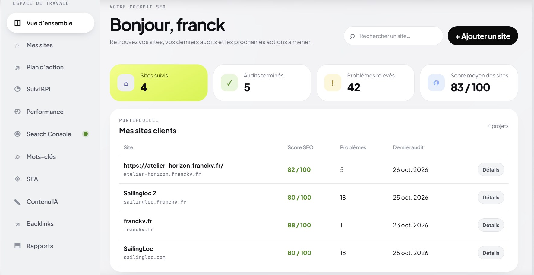 Tableau de bord de Boussole SEO : sites suivis, audits, problèmes relevés et score SEO de chaque site