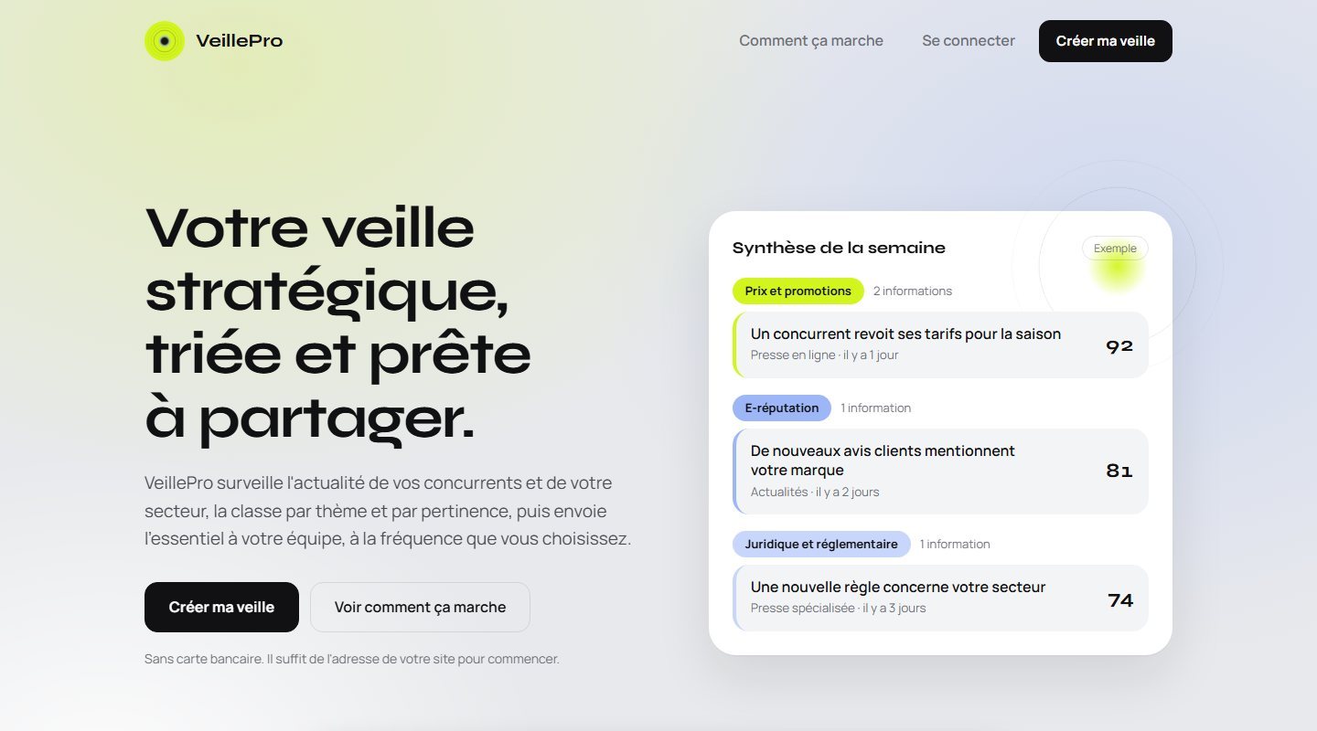Page d'accueil de VeillePro avec une synthèse de veille hebdomadaire